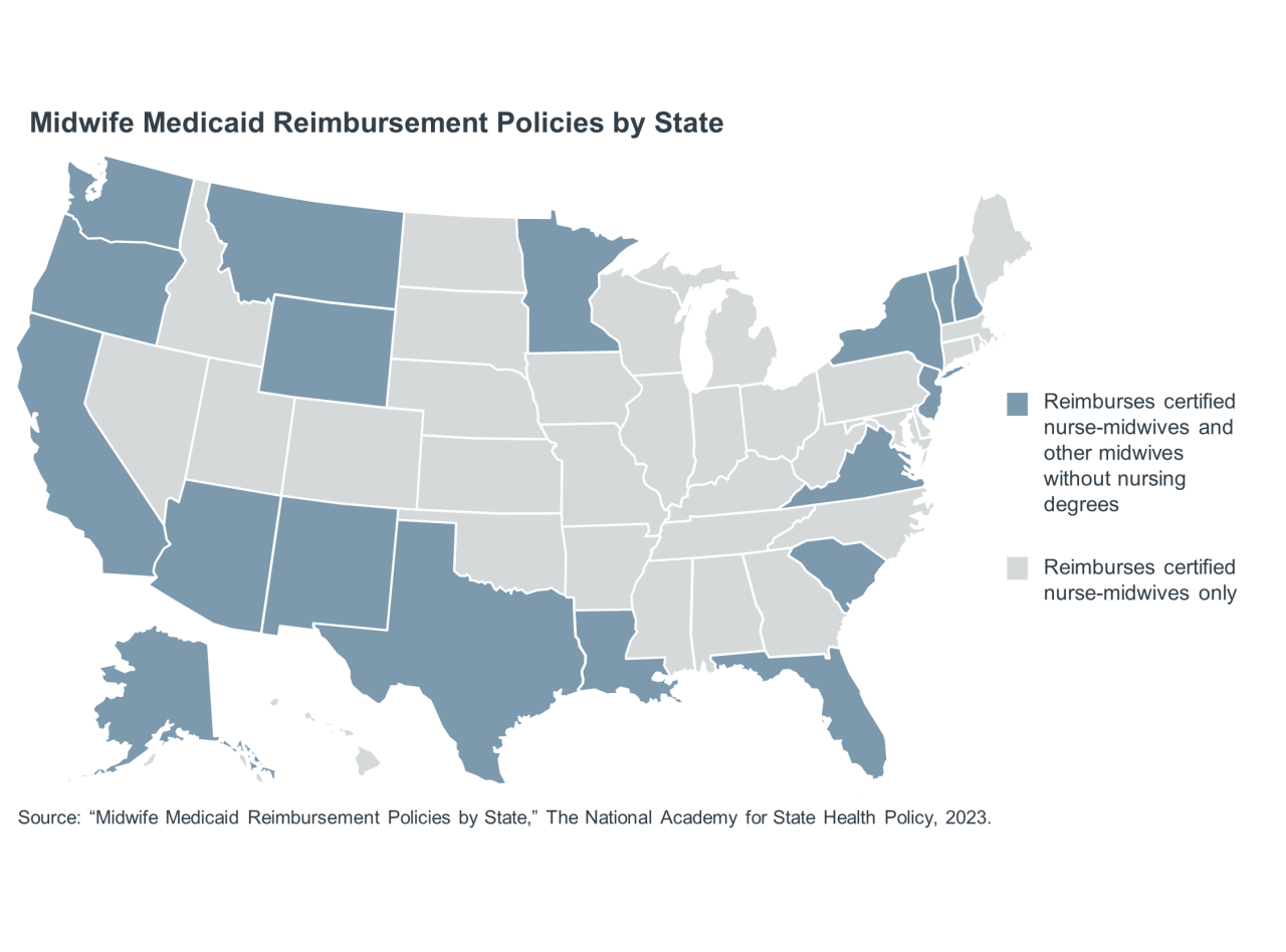 Map of midwife Medicaid reimbursement policies by state