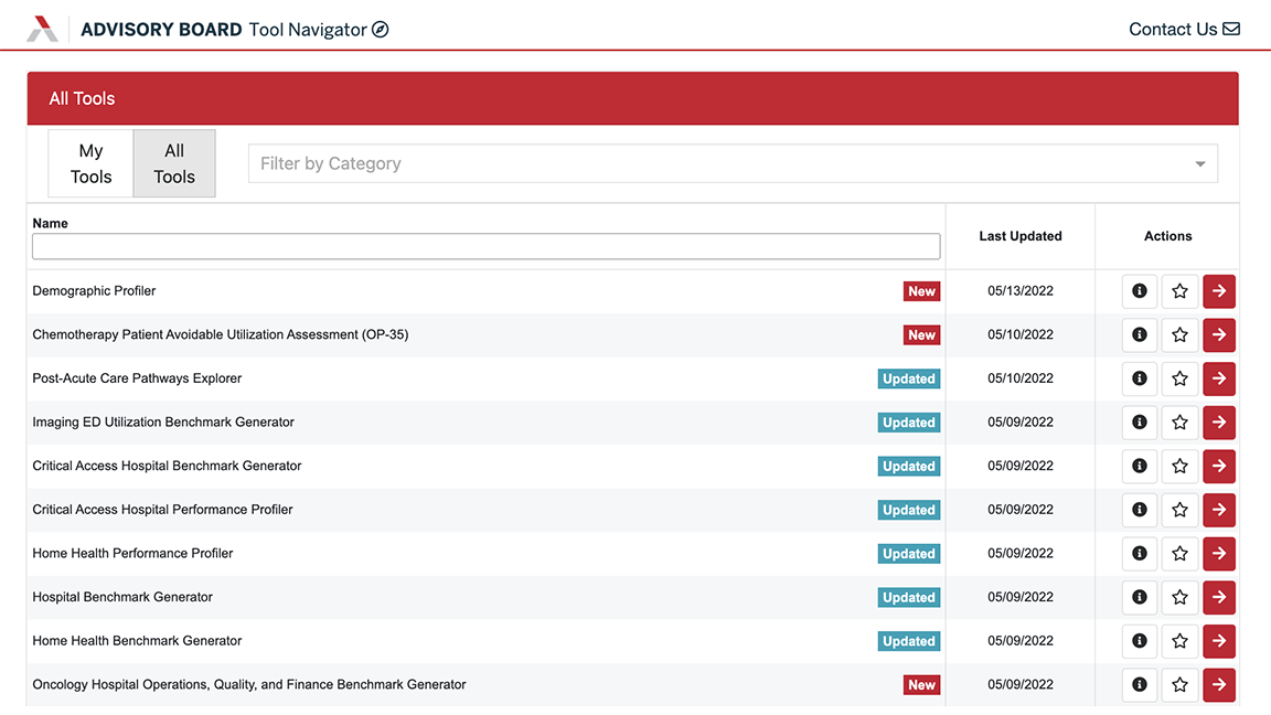 Data and analytics navigator