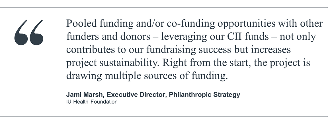 Pooled funding quote