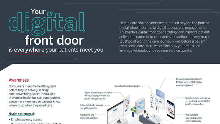 digital front door