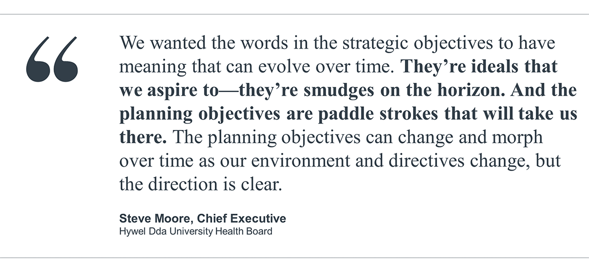 strategic-objectives-quote