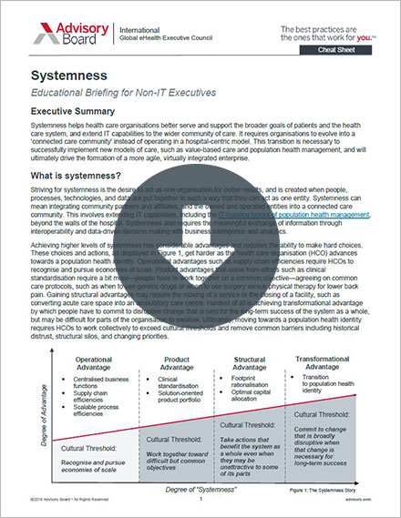 Systemness Cheat Sheet cover