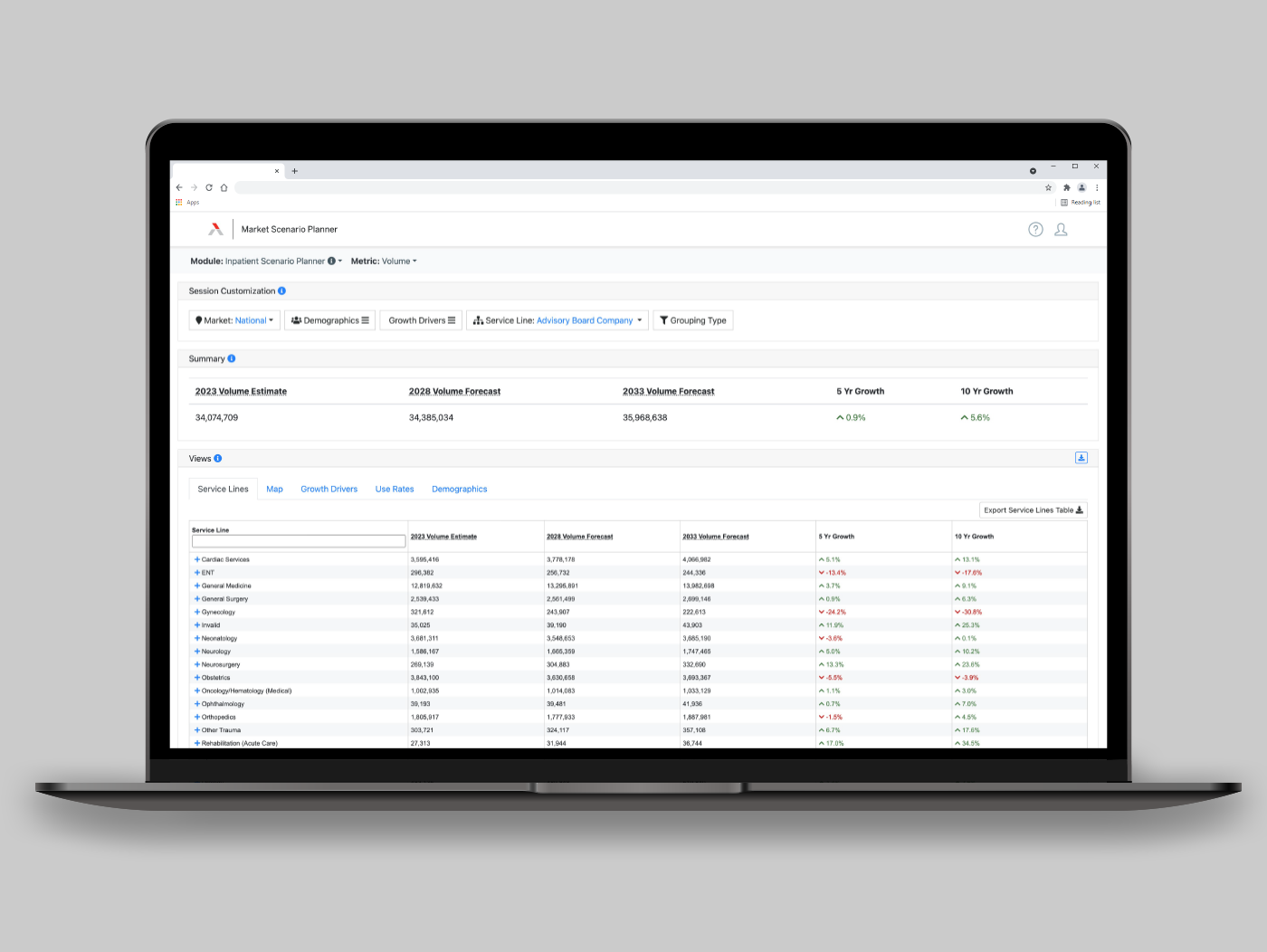 Market Scenario Planner localization enters a new phase