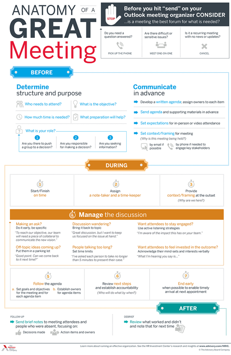 How to have a great meeting