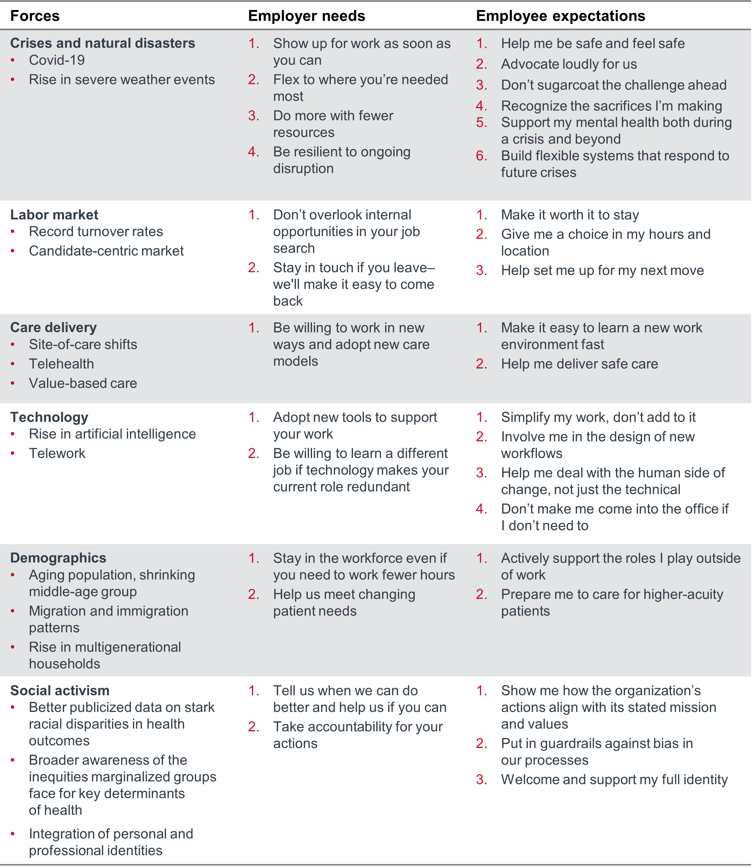 business plan expectations examples