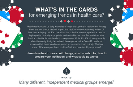 CIC-four-trends-infographic-430px