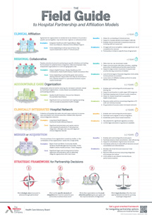 The field guide to hospital partnership and affiliation models