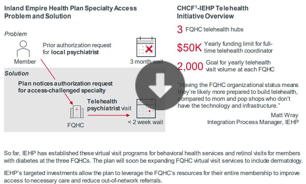 Inland Empire Health Plan