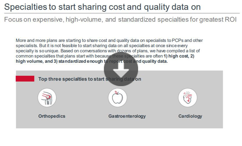 list of specialties to start sharing data on