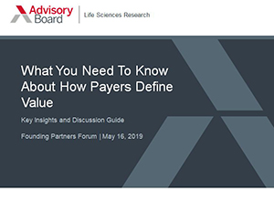 Prepare for the rising influence of U.S. health technology assessment organizations