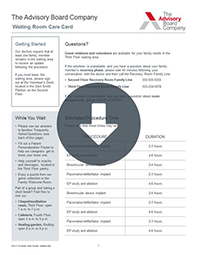 The Customizable Waiting Room Care Card