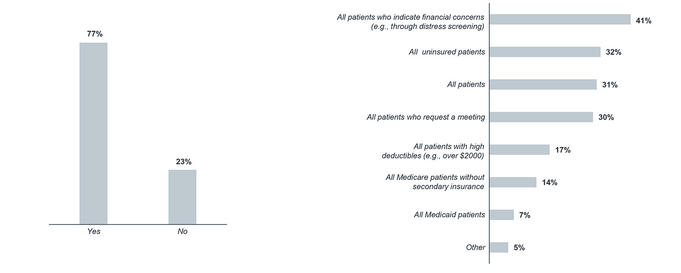cancer program financial advocacy staff