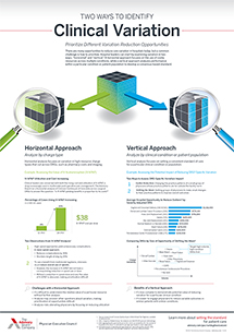 Two ways to identify clinical variation