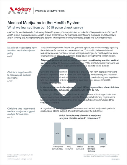 medical marijuana survey results