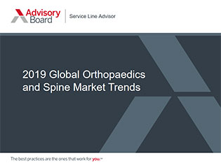 Orthopaedics Market Trends